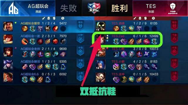 各种商业赞 各种商业赞